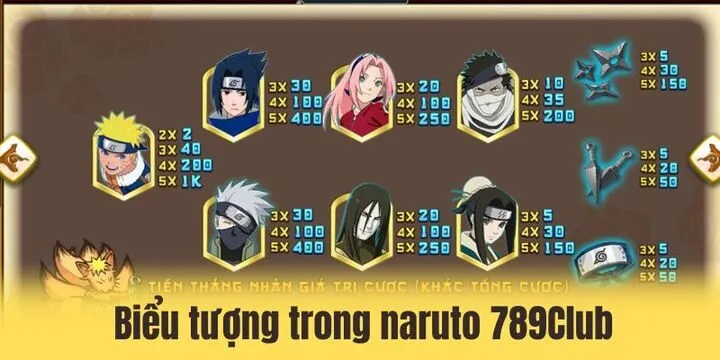 Naruto 789Club - 3 ký hiệu cần biết để săn jackpot năm 2026 3 3 biểu tượng cần nhớ trong naruto 789Club